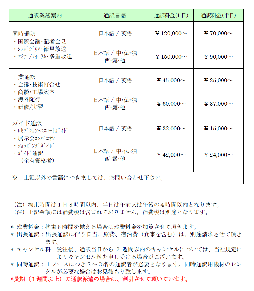 Translation Price List/翻訳の価格表